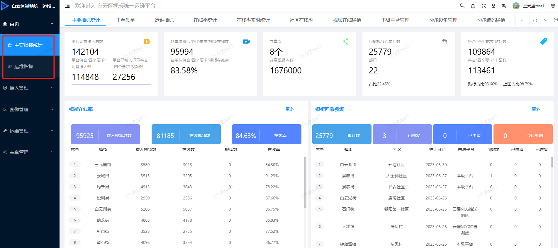 白云区视频统一运维平台